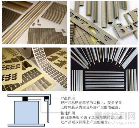 一文看七大电磁屏蔽材料及应用（EMC/EMI）