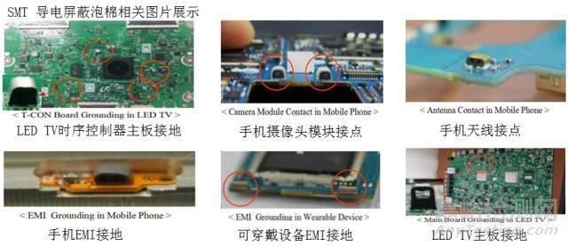 一文看七大电磁屏蔽材料及应用（EMC/EMI）