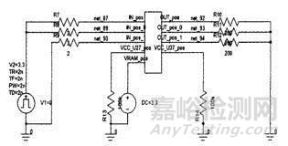 高速PCB中电源完整性的仿真与分析