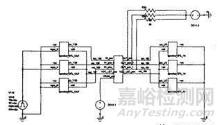 高速PCB中电源完整性的仿真与分析