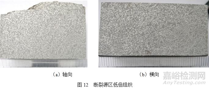 20CrNi2Mo钢渗碳淬火齿轮轴失效分析