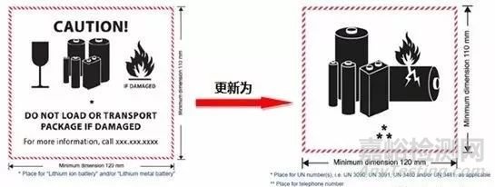 锂电池产品UN 38.3 第六版和IATA DGR 59th本更新解读