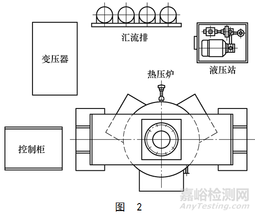 大中型盘类零件热处理翘曲变形失效分析