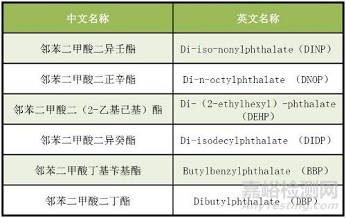 胶印油墨新标准