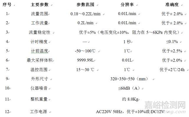 电子分析天平常见故障原因及解决方法