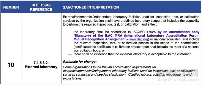 IATF 16949:2016对第三方实验室提出资质要求