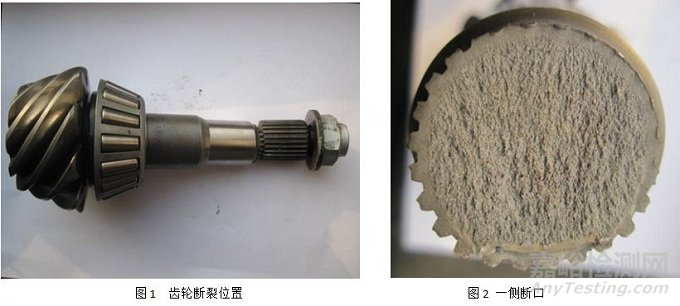 主动锥齿轮轴花键断裂失效分析