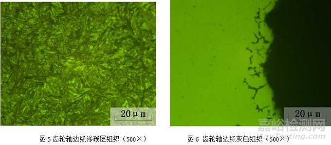 主动锥齿轮轴花键断裂失效分析