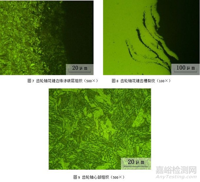 主动锥齿轮轴花键断裂失效分析