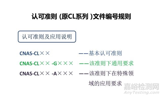 2018年实验室认可规范文件主要变化及实施安排