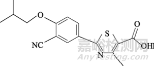 药品研发中溶出度检查方法的分辨力