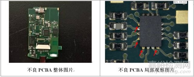 一例化学镀镍、浸金表面处理工艺刚挠板可焊性不良案例分析