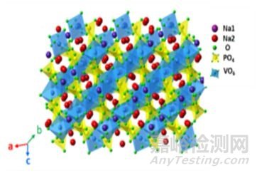 钠离子电池正极材料的结构和性能