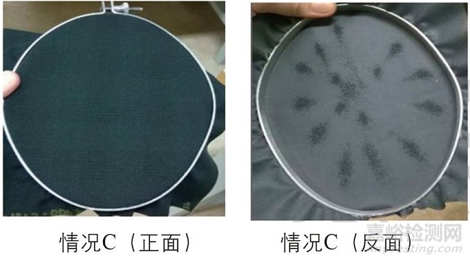 权威解答：纺织服装服饰检测技术疑难40问