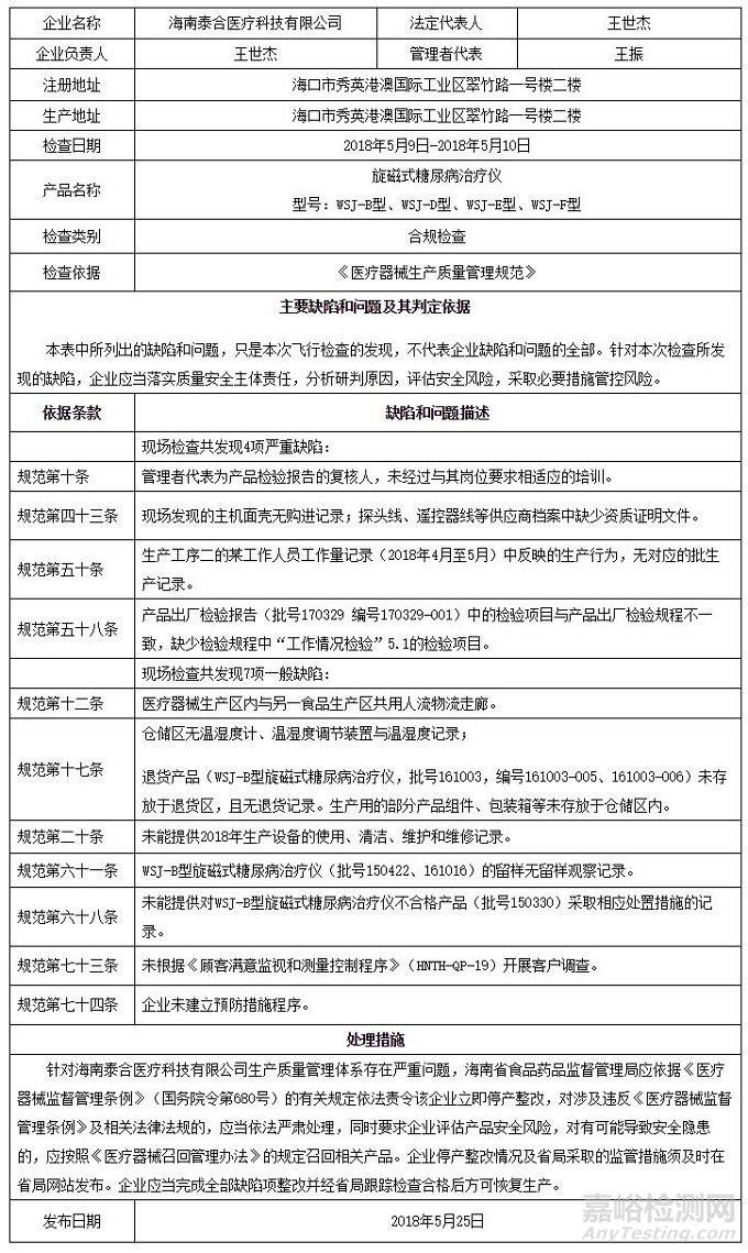 国家药监局通报3家医疗器械生产企业飞检情况