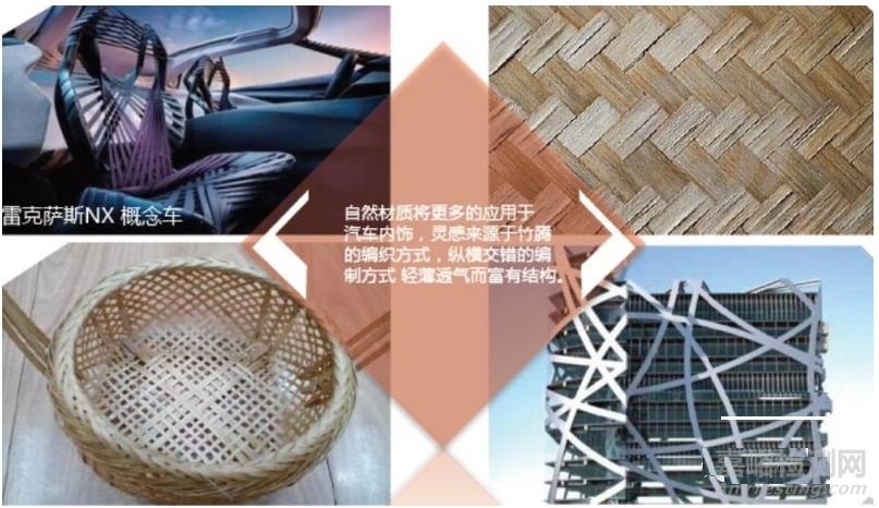 汽车表面处理新工艺大全