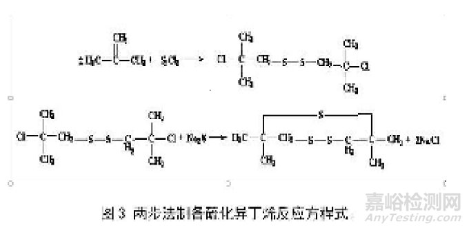 空气压缩机油变“黑”原因