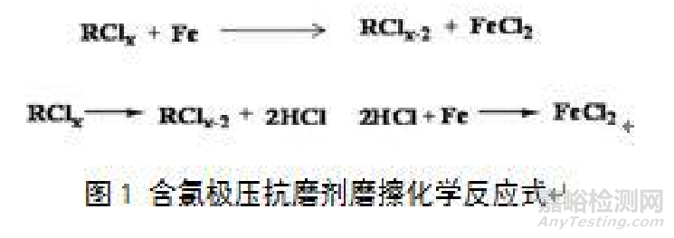 空气压缩机油变“黑”原因