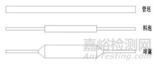 医用球囊成型工艺与壁厚关系研究