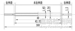 医用球囊成型工艺与壁厚关系研究