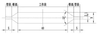 医用球囊成型工艺与壁厚关系研究