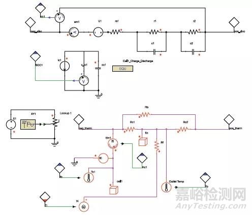 电动汽车自动化电池组设计