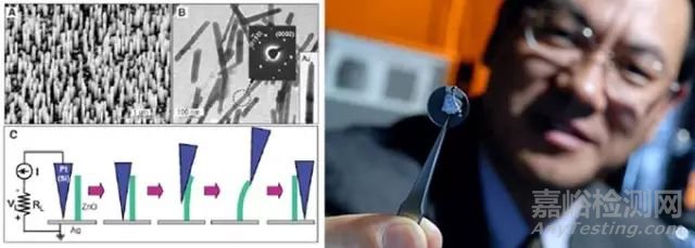 原子力显微镜（AFM）的使用和成像技巧