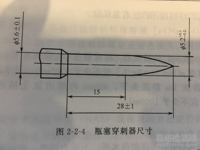 一次性使用重力输液式输液器检测项目预计方法详解