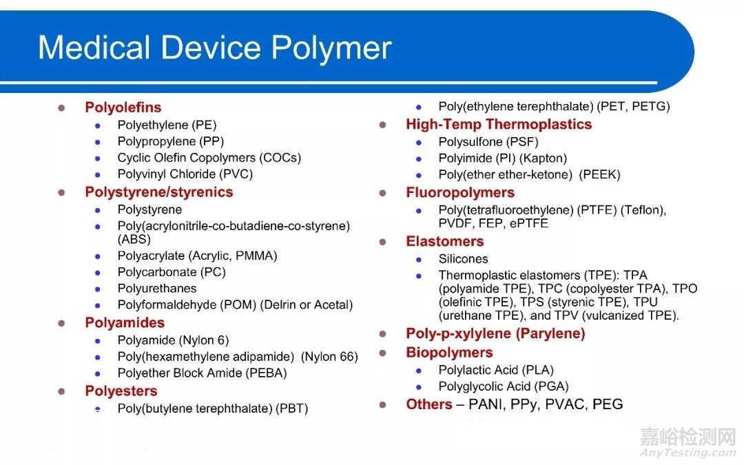 医疗器械中常用高分子材料汇总