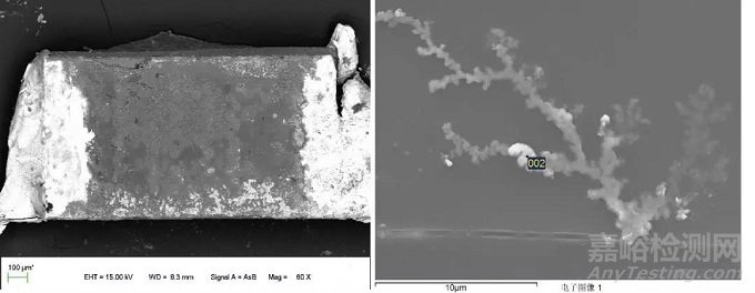 电子元器件失效分析