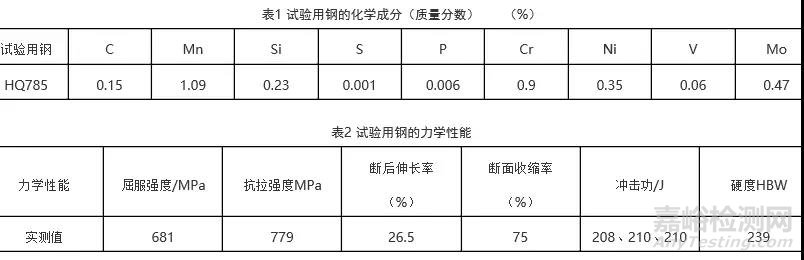 低碳贝氏体钢HQ785热处理工艺