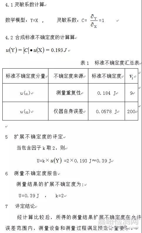 金属材料冲击韧性测量不确定度评定