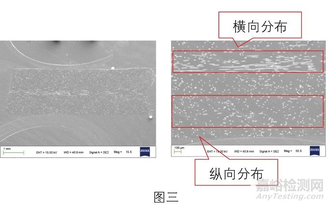 塑胶产品失效分析