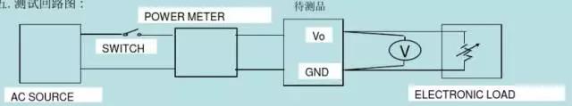 开关电源32个检测项目、检测方法与检测设备（上）