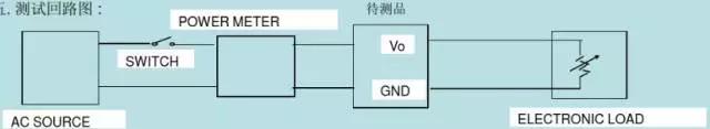 开关电源32个检测项目、检测方法与检测设备（上）