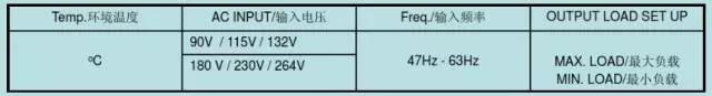 开关电源32个检测项目、检测方法与检测设备（上）