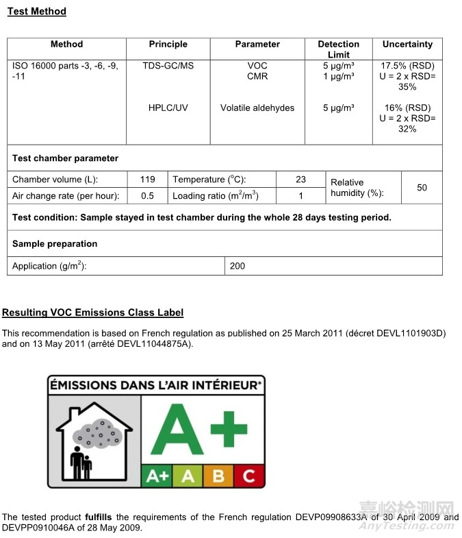 法国VOC标签A+检测认证标准 法国VOC标签A+检测认证机构