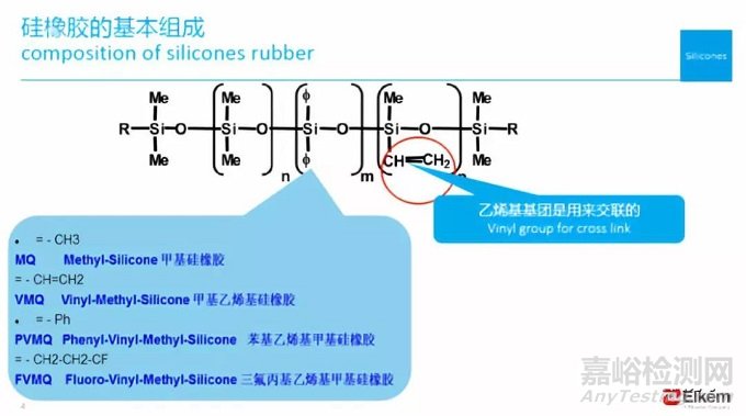 有机硅材料在新能源汽车线缆上的应用优势