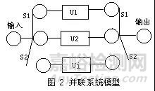 动力电池组的连接与可靠性浅析