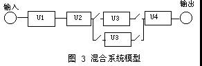 动力电池组的连接与可靠性浅析