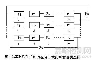 动力电池组的连接与可靠性浅析