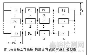 动力电池组的连接与可靠性浅析