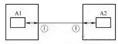 最全的电子电路分析检测方法