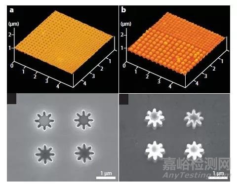 经典综述鉴赏：全面解读块体金属玻璃