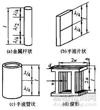 材料声学性能及其测试方法