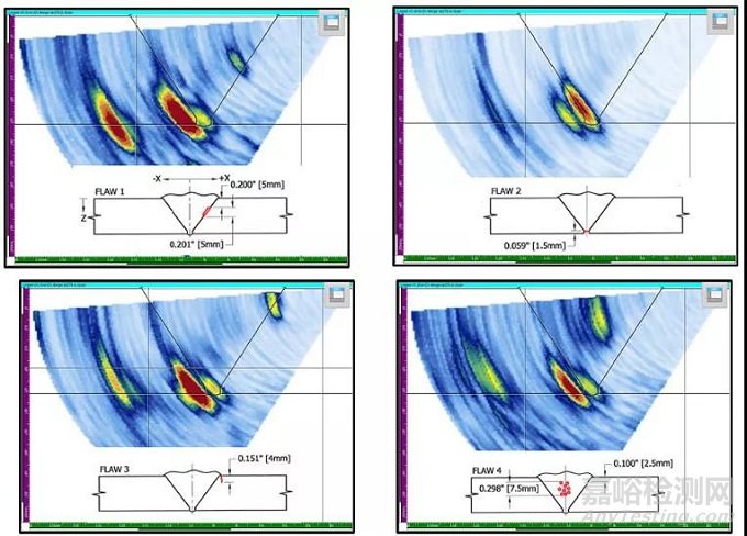 超声相控阵技术检测奥氏体不锈钢焊缝