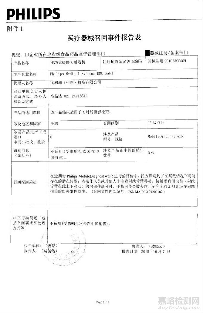 6家医疗器械企业召回质量问题产品，问题都在这