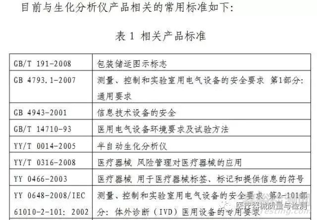 医械研发设计：如何将项目需求转化为设计需求