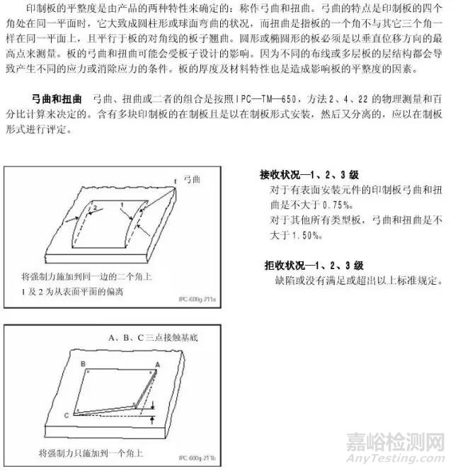 PCB板变形的原因分析以及应对策略