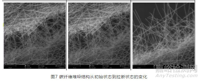 扫描电镜中的原位拉伸台应用实例